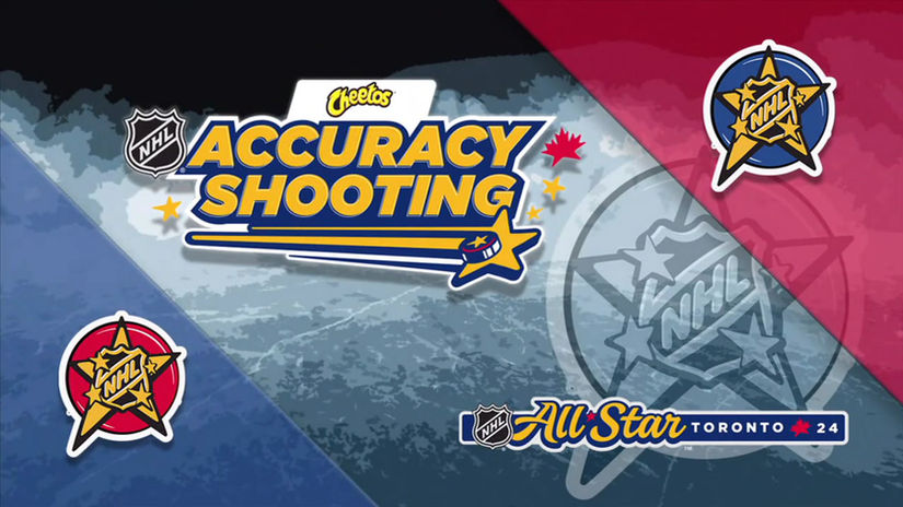 2024 SC NHL ALL-STAR SKILLS HIGHLIGHT